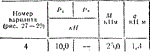 C5 Вариант 04 термех из решебника Яблонский А.А. 1978 г