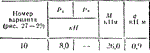 C5 Вариант 10 термех из решебника Яблонский А.А. 1978 г