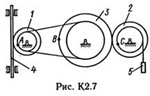 Solution K2 Var. 76, reshebnik termehu Targ SM 1982 - irongamers.ru