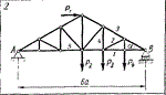 C3 Option 02 termehu of Reshebnik Yablonsky AA 1978