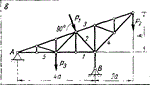 C3 Вариант 08 термех из решебника Яблонский А.А. 1978 г