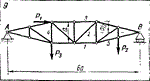 C3 Вариант 09 термех из решебника Яблонский А.А. 1978 г