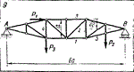 C3 Option 09 termehu of Reshebnik Yablonsky AA 1978