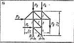 C3 Вариант 14 термех из решебника Яблонский А.А. 1978 г