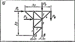 C3 Вариант 16 термех из решебника Яблонский А.А. 1978 г