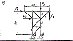 C3 Вариант 16 термех из решебника Яблонский А.А. 1978 г - irongamers.ru