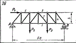 C3 Вариант 26 термех из решебника Яблонский А.А. 1978 г