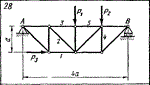 C3 Вариант 28 термех из решебника Яблонский А.А. 1978 г