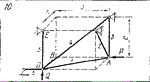 C8 Вариант 10 термех из решебника Яблонский А.А. 1978 г