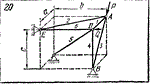 C8 Вариант 20 термех из решебника Яблонский А.А. 1978 г