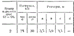 C11 Вариант 02 теормех из решебника Яблонский А.А. 1978 - irongamers.ru