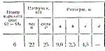 C11 Вариант 06 теормех из решебника Яблонский А.А. 1978