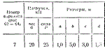 C11 Вариант 07 термех из решебника Яблонский А.А. 1978 - irongamers.ru