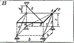 C11 Вариант 23 термех из решебника Яблонский А.А. 1978