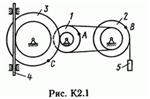 Решение задачи К2 рис 1 усл 1 (вариант 11) Тарг С.М. 89