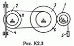 Решение задачи К2 рис 3 усл 3 (вариант 33) Тарг С.М. 89