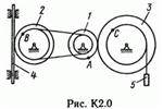 Решение задачи К2 рис 0 усл 4 (вариант 04) Тарг С.М. 89