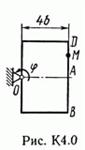 Solution of the K4 B01 (figure K4.0 condition 1) Targ 89g