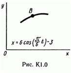 Решение задачи К1 рис 0 усл 2 (вариант 02) Тарг С.М. 89