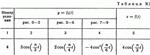 Решение задачи К1 рис 1 усл 4 (вариант 14) Тарг С.М. 89