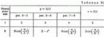 Решение задачи К1 рис 1 усл 8 (вариант 18) Тарг С.М. 89