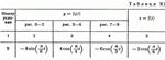 Решение задачи К1 рис 1 усл 9 (вариант 19) Тарг С.М. 89