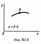 Решение задачи К1 рис 5 усл 2 (вариант 52) Тарг С.М. 89