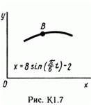 Решение задачи К1 рис 7 усл 0 (вариант 70) Тарг С.М. 89