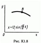 Решение задачи К1 рис 8 усл 1 (вариант 81) Тарг С.М. 89