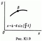 Решение задачи К1 рис 9 усл 7 (вариант 97) Тарг С.М. 89