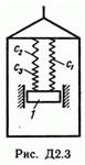Задача Д2 В31 (рисунок 3 условие 1) теормех Тарг 1989г