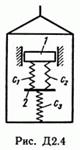 Задача Д2 В41 (рисунок 4 условие 1) теормех Тарг 1989г