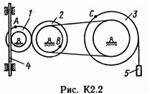 Решение задачи К2 рис 2 усл 1 (вариант 21) Тарг С.М. 89