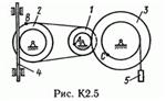 Решение задачи К2 рис 5 усл 5 (вариант 55) Тарг С.М. 89