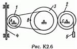 Решение задачи К2 рис 6 усл 8 (вариант 68) Тарг С.М. 89