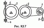 Решение задачи К2 рис 7 усл 5 (вариант 75) Тарг С.М. 89