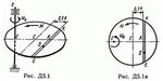 Решение Д5 В11 (рис 1 усл 1) теормех Тарг С.М. 1989 г