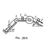 Решение Д6 В97 (рис 9 усл 7) термех Тарг С.М. 1989 г.