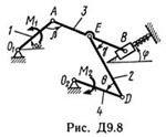 Решебник Тарг С.М. задача Д9 В80 (рис 8 усл 0) 1989 год