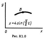 Решение К1 Вариант 01 (рис. 0 усл. 1) термех Тарг 1988