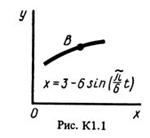 Решение К1 Вариант 14 (рис. 1 усл. 4) термех Тарг 1988