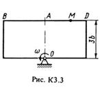 Решение задачи К3 Вариант 33 (рис. 3 усл. 3) Тарг 1988