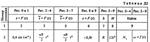 Task D2 Option 22 (Fig. 2 conv. 2) teormeh Targ 1988