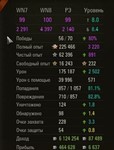 * Бои на статистику EFF РЕЙТИНГ УРОН WN8 3000+ WoT