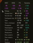 ✅ Boosting stats EFF RAITING DAMAGE WN8 3000+ WoT