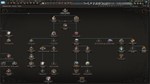 **Hearts of Iron IV: Trial of Allegiance | АВТО RU Gift