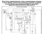 Schematic diagram of an electric Sony KV-1 TV