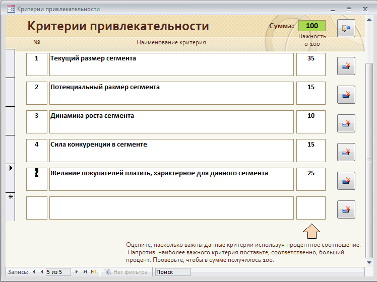 Оценка возможностей рынка. Метод 1000х1000.
