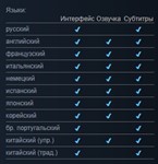 Borderlands 3: Ultimate Ed. (Steam) [Автоактивация] *