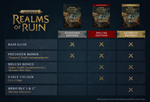 Warhammer Age of Sigmar: Realms of Ruin ULT | OFFLINE🔥